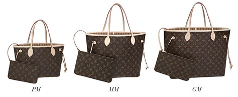 size difference between louis vuitton neverfull mm and gm|Louis Vuitton Neverfull gm price.